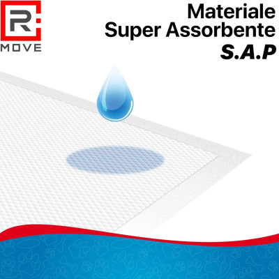 RMOVE TAPPETINI IGIENICI ANIMALI 60X90CM 1CNF/10PZ