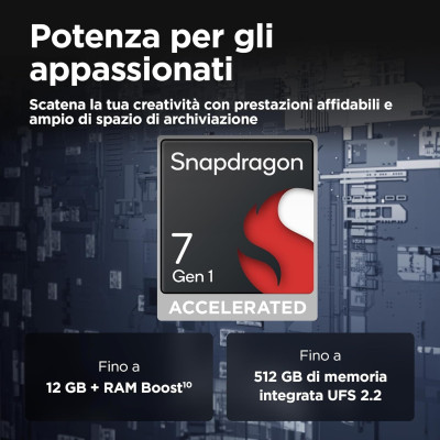 MOTOROLA EDGE 50 12+512GB 6.67 5G JUNGLE GREEN DS ITA