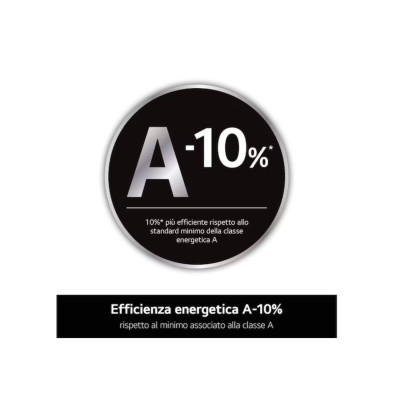 Lavatrice 11kg AI DD™  Serie R3 Classe A-10%  1400 giri, Lavaggio a vapore, Allergy Care, Inverter Direct Drive  White