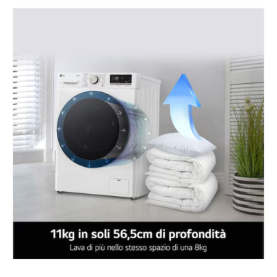 Lavatrice 11kg AI DD™  Serie R3 Classe A-10%  1400 giri, Lavaggio a vapore, Allergy Care, Inverter Direct Drive  White