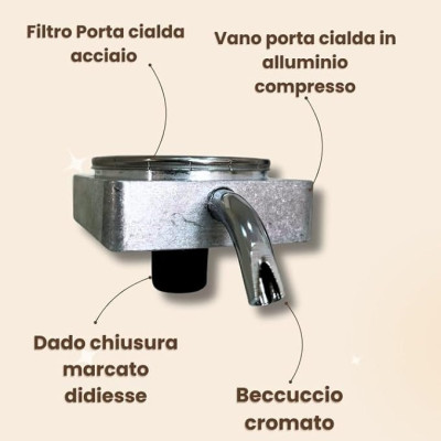 Didiesse Portacialda In Alluminio Con Beccuccio, Filtro E Dado - Per Tutti Modelli Macchine Da Caffè Frog