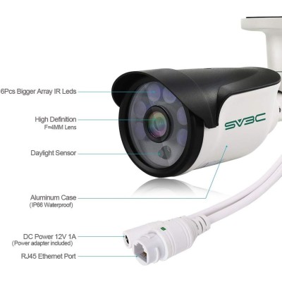 SV3C HD Camera 1080P - Telecamera Senza Fili da Esterno con Rilevamento del Movimento, Audio Bidirezionale, 20M Visione Notturna