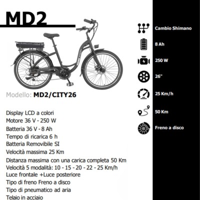 Momodesign Md2 City26 E-bike Blk