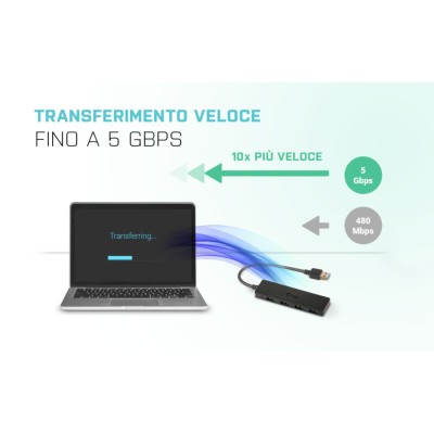 I-Tec Hub USB i-tec Advance - USB - Esterno