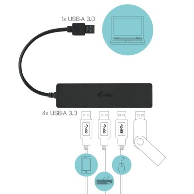 I-Tec Hub USB i-tec Advance - USB - Esterno
