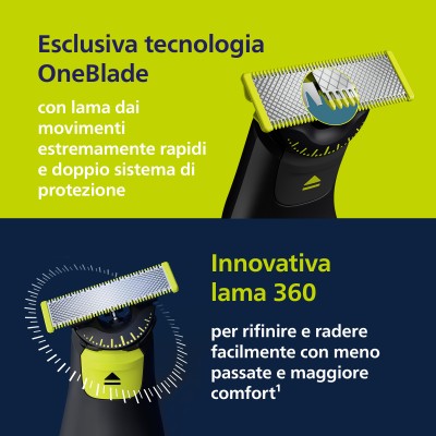 Philips OneBlade Pro 360 Face + Body QP6542/15