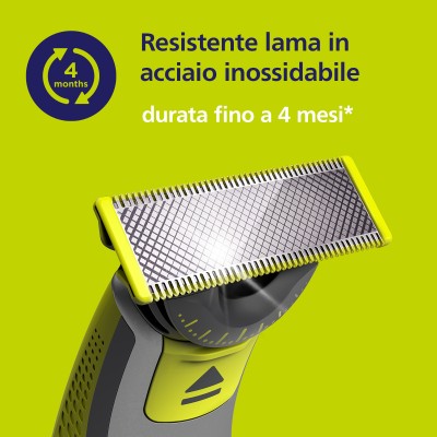 Philips Norelco OneBlade OneBlade QP420/50 Lama di ricambio 360