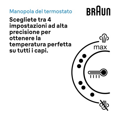 Braun CareStyle 1 Pro - Ferro da stiro con caldaia, Piastra con tecnologia FreeGlide3D, 2200W, 1,7L, Viola (IS1514VI)