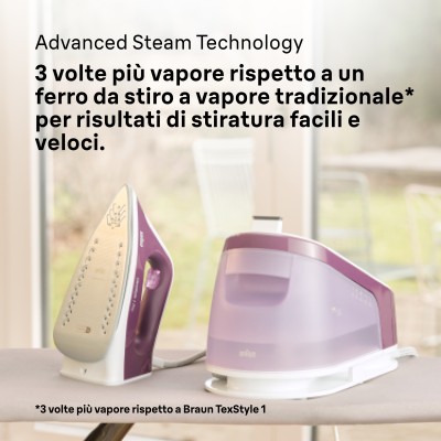Braun CareStyle 1 Pro - Ferro da stiro con caldaia, Piastra con tecnologia FreeGlide3D, 2200W, 1,7L, Viola (IS1514VI)