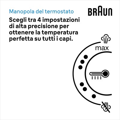 Braun CareStyle 1 SISTEMA STIRANTE IS1012BL
