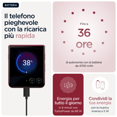 Motorola razr 60 ultra 17,7 cm (6.96") Doppia SIM Android 15 5G USB tipo-C 16 GB 512 GB 4700 mAh Bordeaux