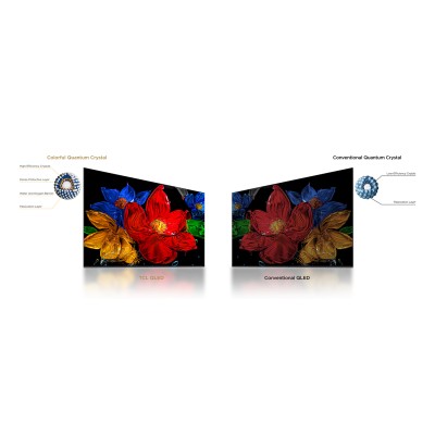 TCL S59K Serie Smart TV QLED FHD 32" 32S59K, Dolby Audio, HDR10, Android TV