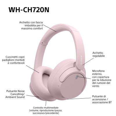 Sony WHCH720NP.CE7 cuffia e auricolare Con cavo e senza cavo A Padiglione Musica e Chiamate USB tipo-C Bluetooth Blu