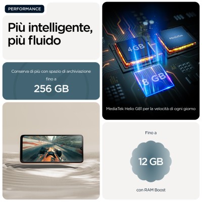 Motorola moto g06 17,5 cm (6.88") Doppia SIM Android 15 4G USB tipo-C 4 GB 128 GB 5200 mAh Blu