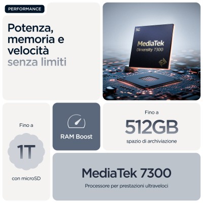 Motorola edge 60 fusion 16,9 cm (6.67") Doppia SIM Android 15 5G USB tipo-C 8 GB 256 GB 5200 mAh Grigio