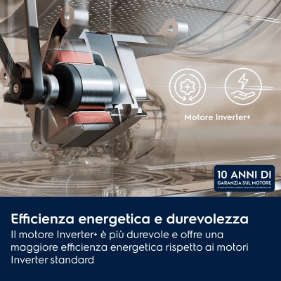 LAVATRICE SERIE 600 SENSICARE FRONTALE CL A 9 KG