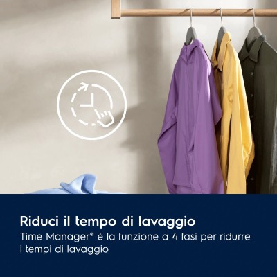 LAVATRICE 9 KG CL. A SERIE 600 SENSICARE